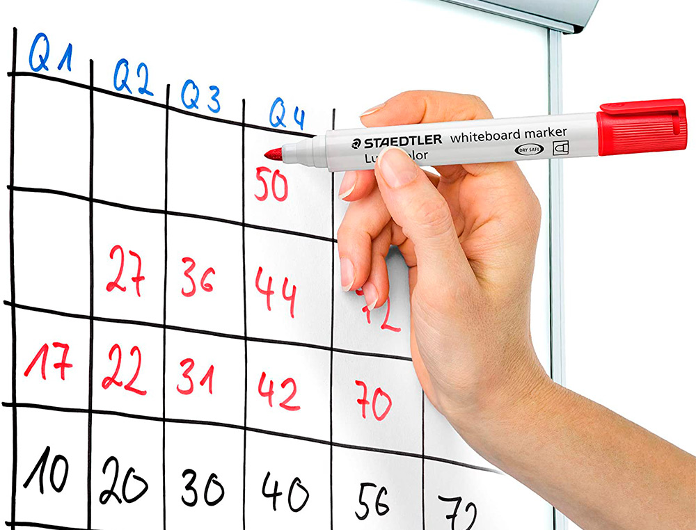 MARCADOR STAEDTLER LUMOCOLOR 351 PARA QUADRO BRANCO PONTA REDONDA 2 MM ESTOJO DE 10 UNIDADES CORES SORTIDAS